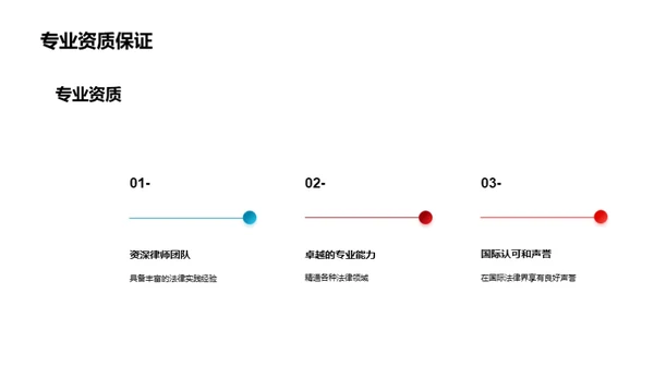 法律盾牌，伙伴之选