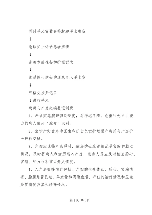 转科交接登记制度.docx