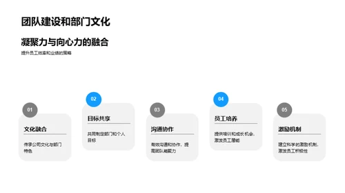 房产业界视野202X