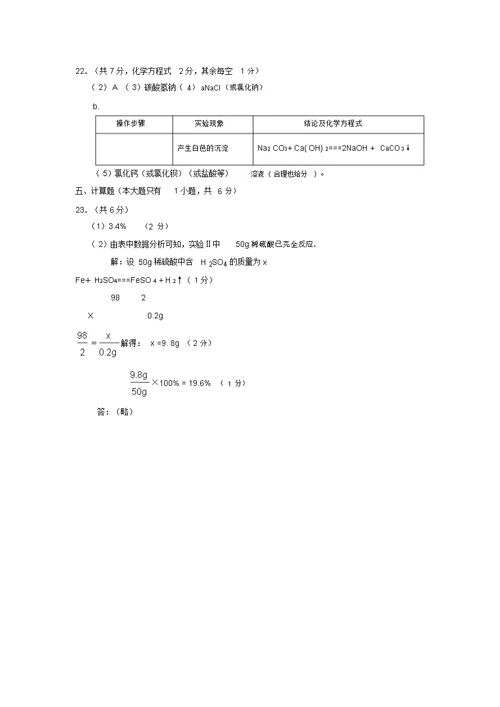 湛江市初中毕业生学业调研测试化学