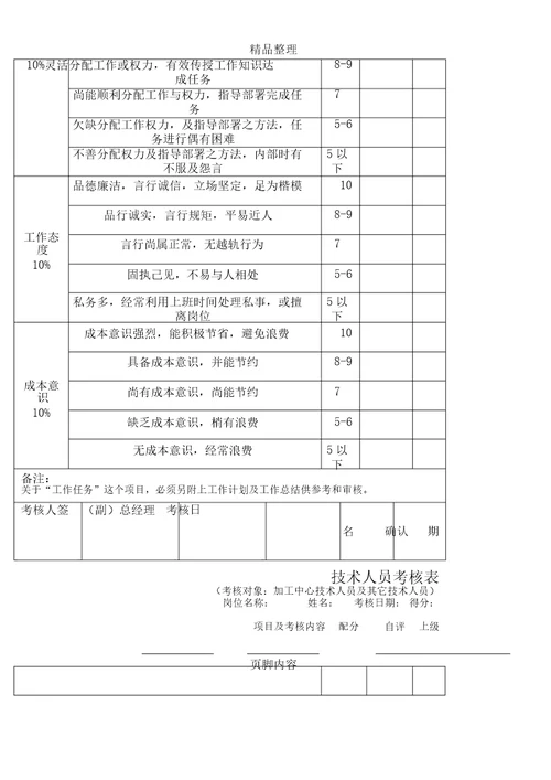 物流公司绩效考核学习制度