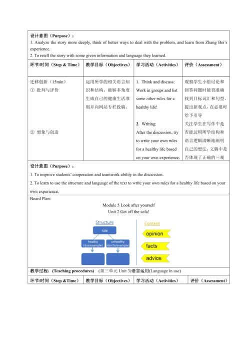 Module 5 Look after yourself 模块表格式整体教学设计
