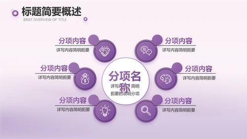 紫色大气妇科子宫工作汇报动态PPT