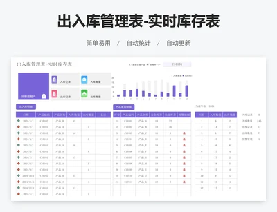 出入库管理表-实时库存表