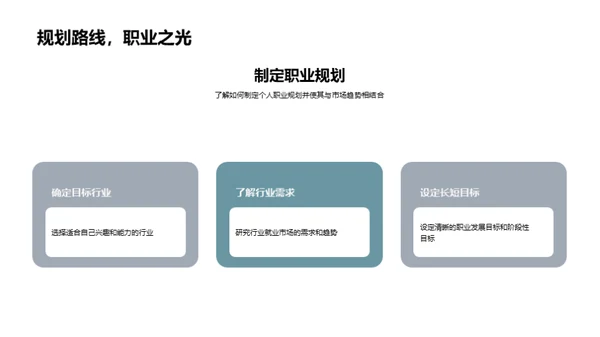 未来就业：市场与规划