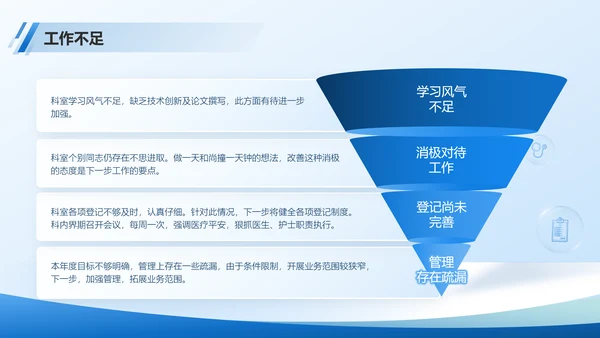 医院部门主任医师年终总结PPT模板