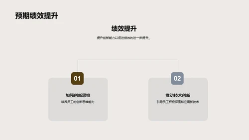 机械部门绩效展望