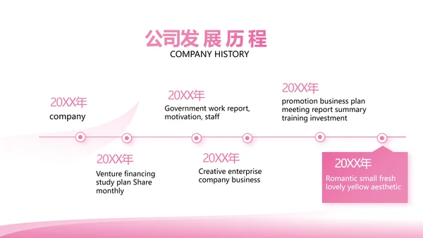 粉色美容美发年终工作总结汇报计划PPT模板