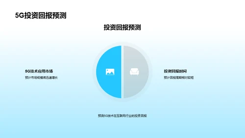 5G技术驱动互联网