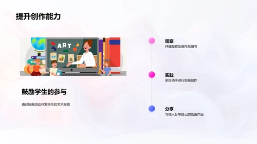 探索绘画艺术魅力
