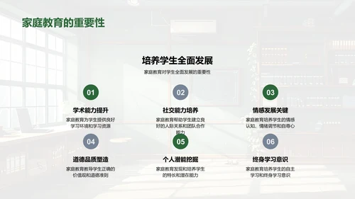 家校互动教育提升PPT模板