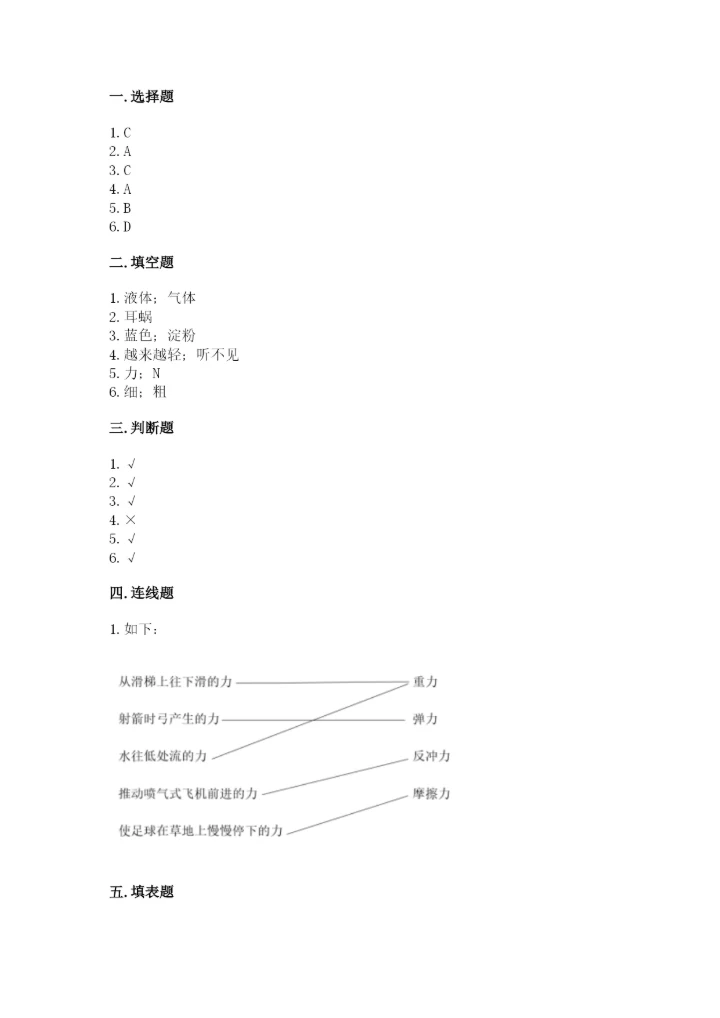 教科版四年级上册科学期末测试卷加答案解析.docx