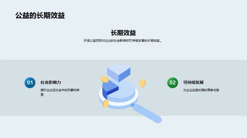 环保公益：企业新引擎