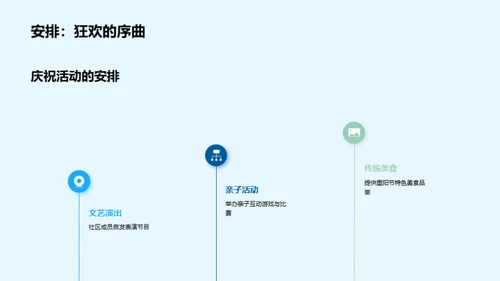 重阳节社区活动策划