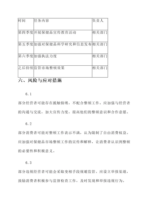 衡阳保健品整顿工作方案