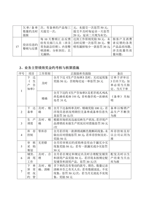 服装有限公司销售部绩效考评统一规定.docx