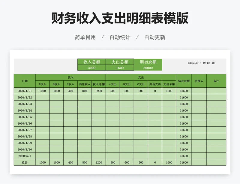 财务收入支出明细表模版