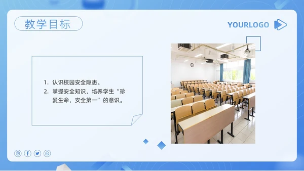 蓝色简约安全教育教学设计PPT模板宣传PPT动态PPT