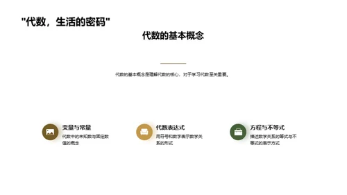 揭秘代数学科