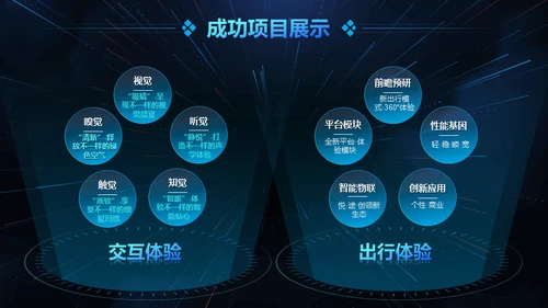 云计算大数据人工智能互联网通用PPT