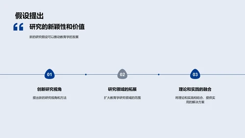 教育学答辩报告PPT模板