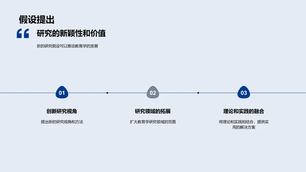 教育学答辩报告PPT模板