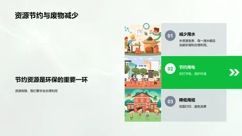 环保课程学习报告PPT模板