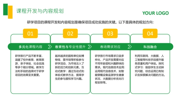 绿色商务风研学项目产品介绍PPT