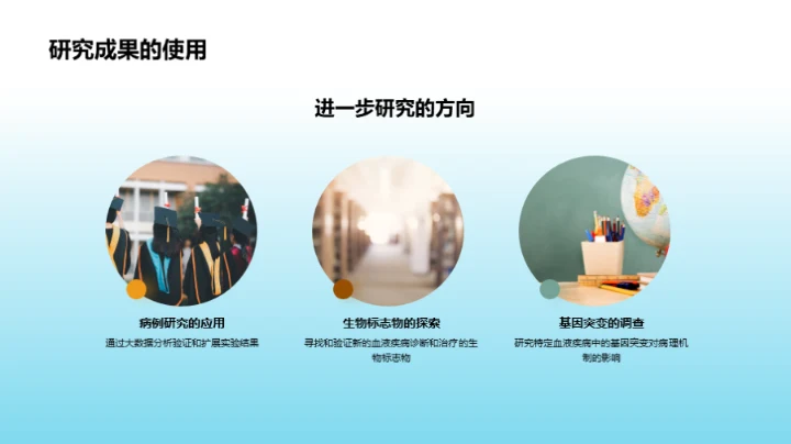 血液疾病病理破译