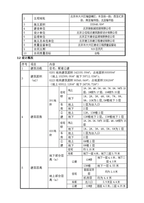 室内装饰装修施工方案