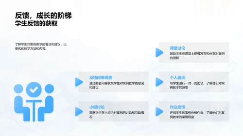 本科案例教学法PPT模板