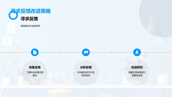 理学科研开题报告PPT模板