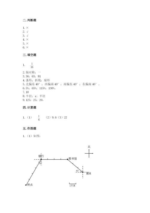 小学数学六年级上册期末考试试卷【精选题】.docx