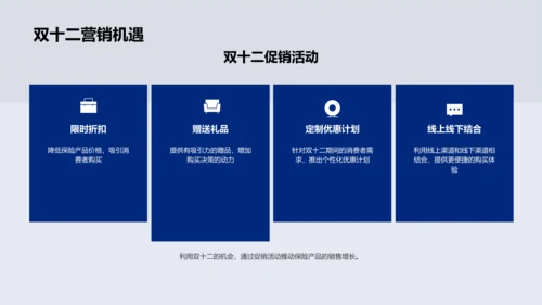 双十二保险销售策略PPT模板