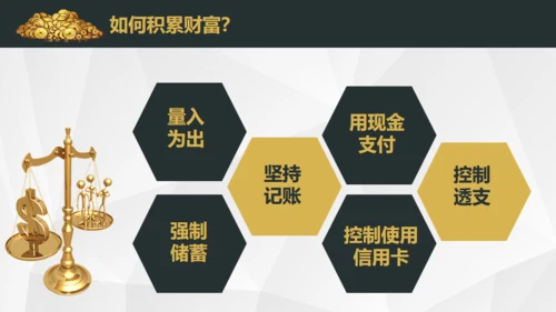 基金投资理财期货股市财富金融通用PPT模板