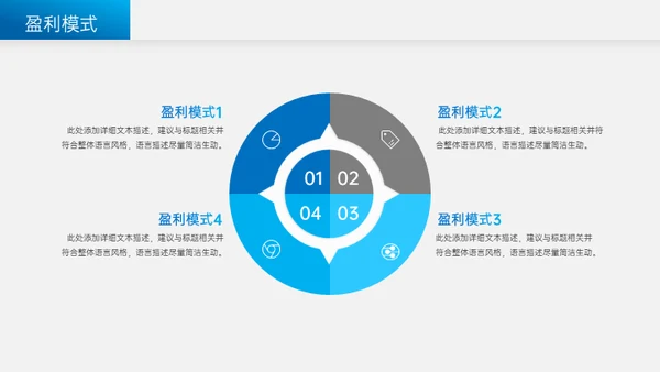 船上城市房地产商业计划书通用PPT模板