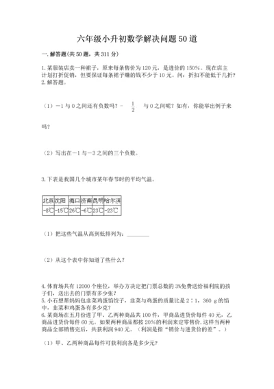 六年级小升初数学解决问题50道精品【考点梳理】.docx