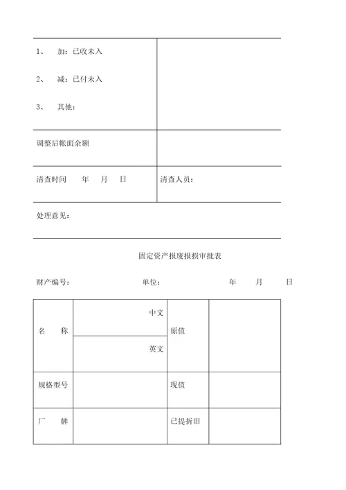 财务部程序表格