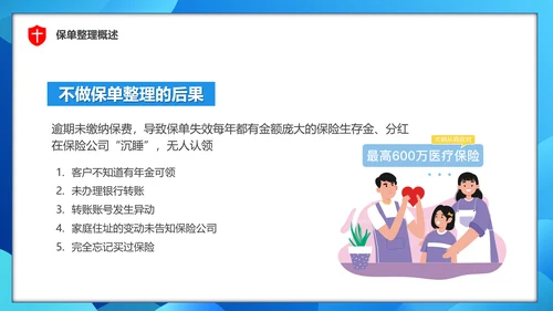 保单整理分享保险知识PPT模板