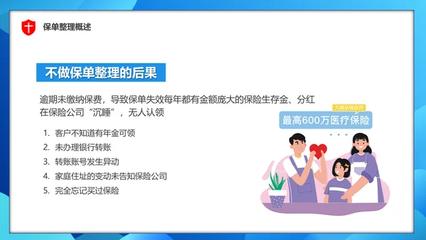 保单整理分享保险知识PPT模板
