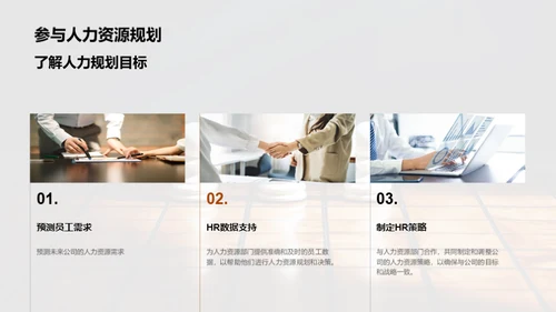 优化人力资源规划