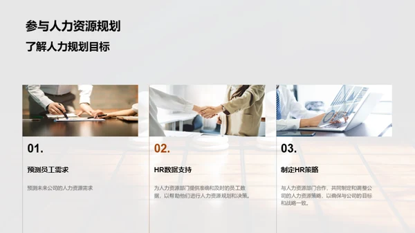 优化人力资源规划
