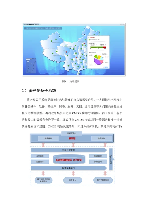 IT运维管理解决专题方案.docx