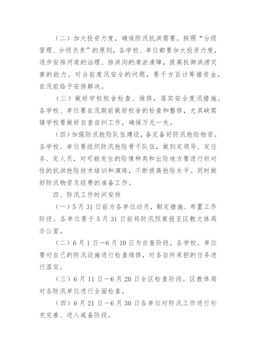 学校防汛自查工作总结_1.docx