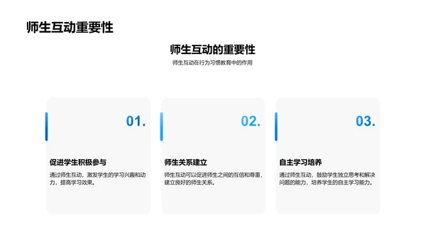 行为习惯与品格塑造PPT模板