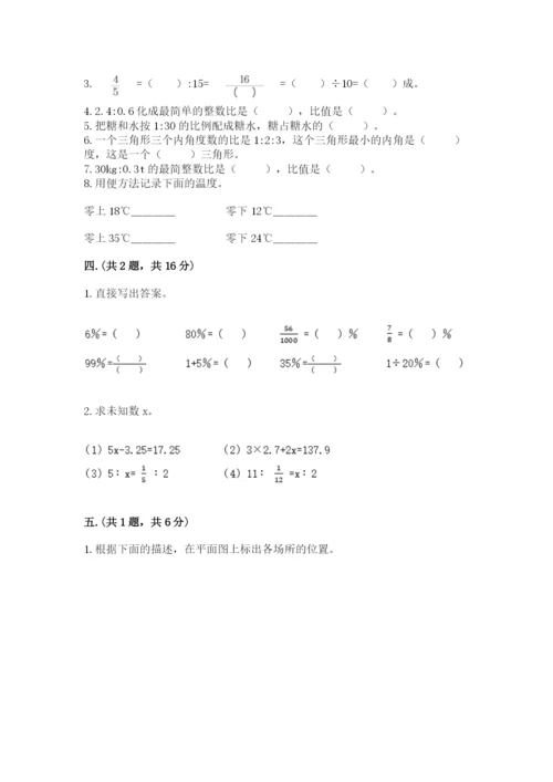 小学六年级数学摸底考试题及参考答案【b卷】.docx