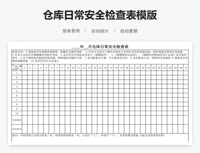 仓库日常安全检查表模版