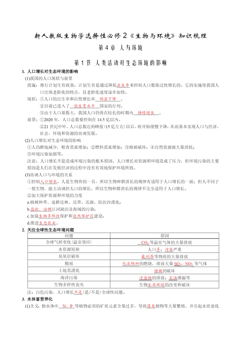 【必备知识】2022年高中生物 第4章 人与环境知识清单（背诵版）新人教版选择性必修2.docx