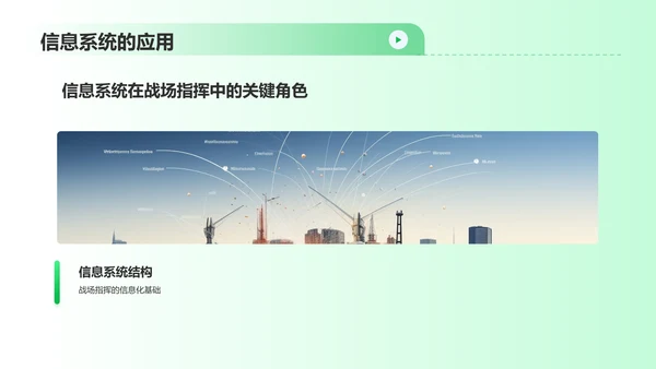 绿色渐变风信息化战争PPT模板