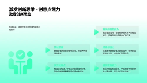 社团活动成果展示